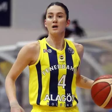 Uğurcan Çakır profile photo